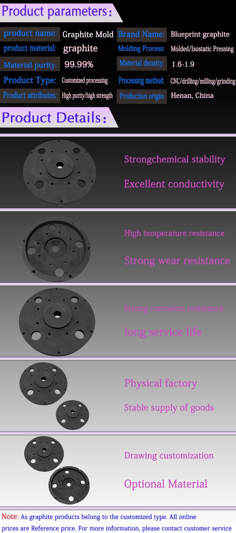 Blueprint graphite produces various graphite molds, high-purity molds, and factory customized