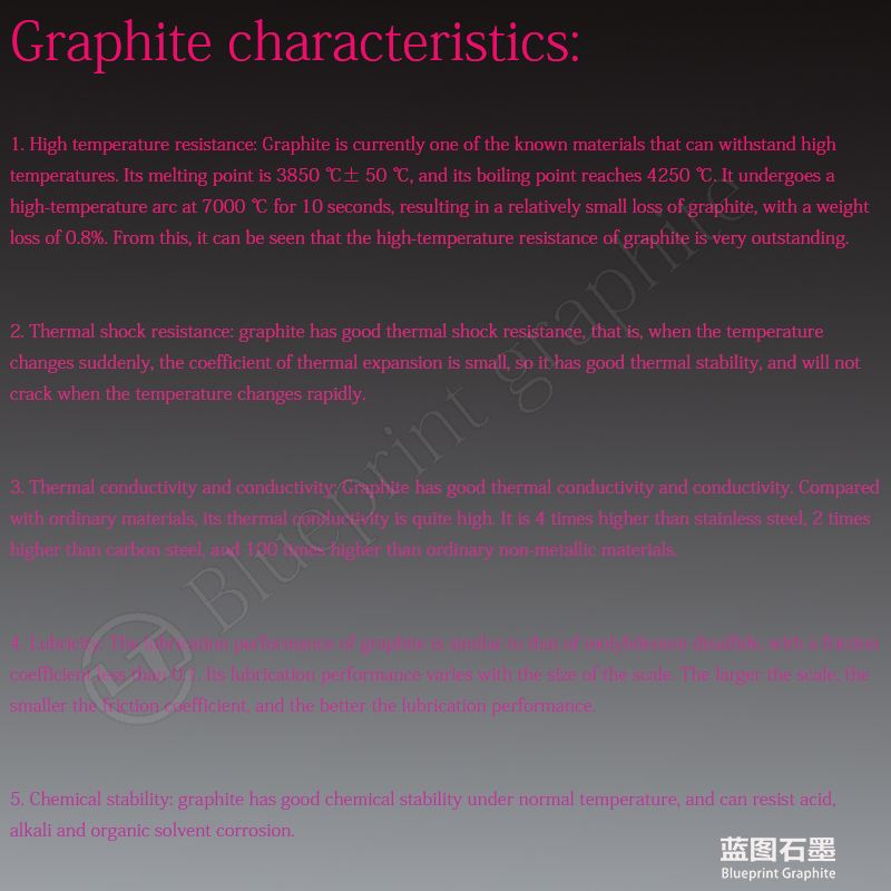 High purity graphite mould, antioxidant graphite parts, factory customization