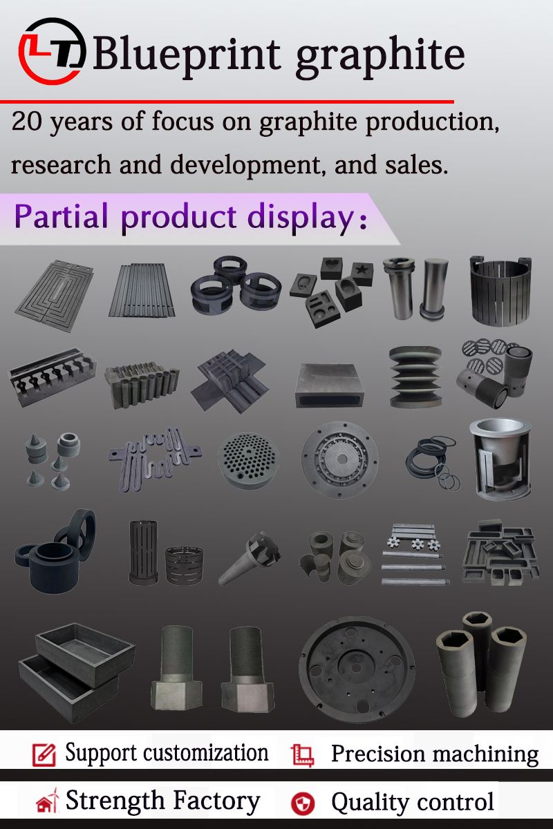 Graphite sagger, graphite box, graphite crucible for positive and negative electrode materials of lithium batteries