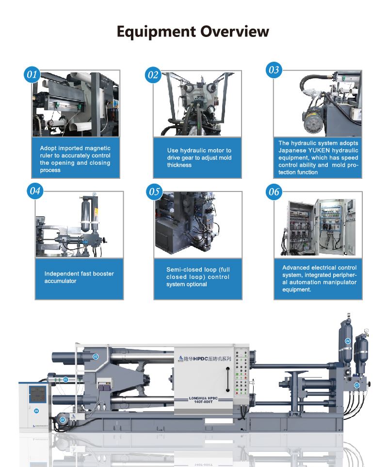 LH-HPDC New Cold Chamber Die Casting Machine Used For Making Aluminum Alloy Accessories