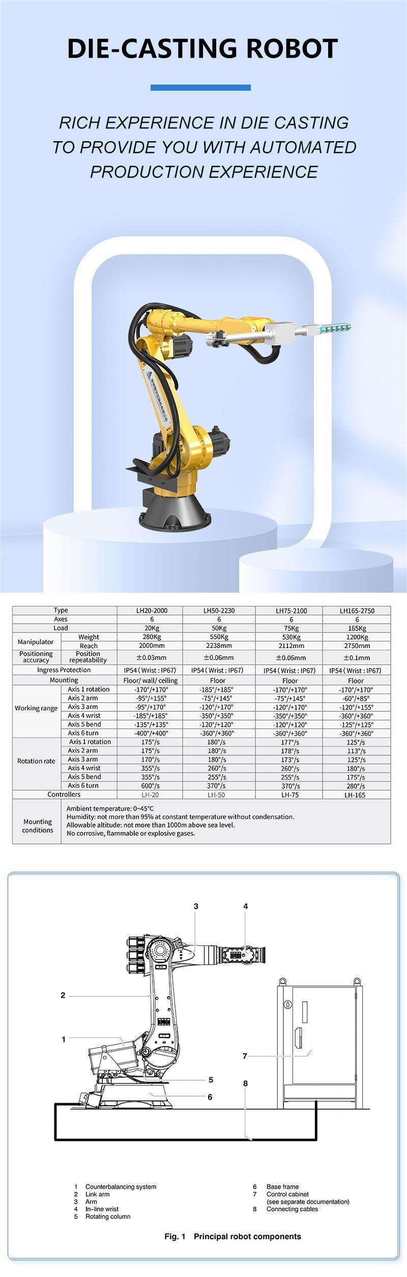 LONGHUA Die Casting Robot 6-axis -2230 Arm Spread Industrial Robot Automated Take-up And Spray Functions