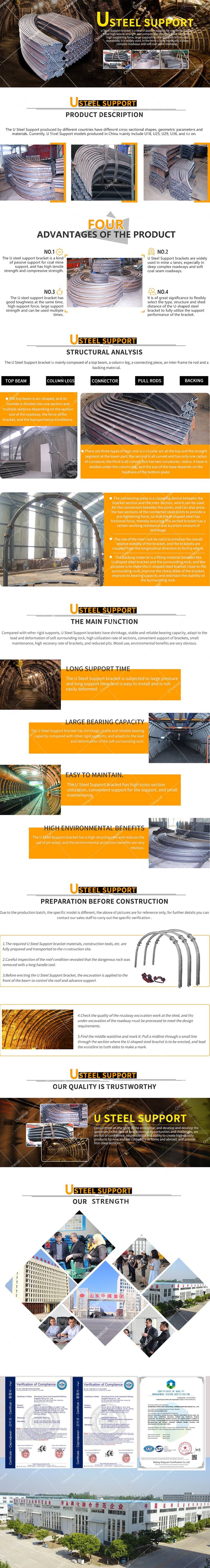 Durable Mine High Compressive Strength U Beam Steel-Arch Steel Tunnel Steels Mining Support U-Channel