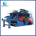 Rotary drum extruder, single and double spiral press extruder, papermaking and pulping equipment