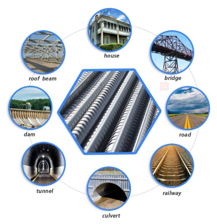 Hot Rolled Steel Rebar HRB400 HRB500 Deformed Steel reBar Construction Material