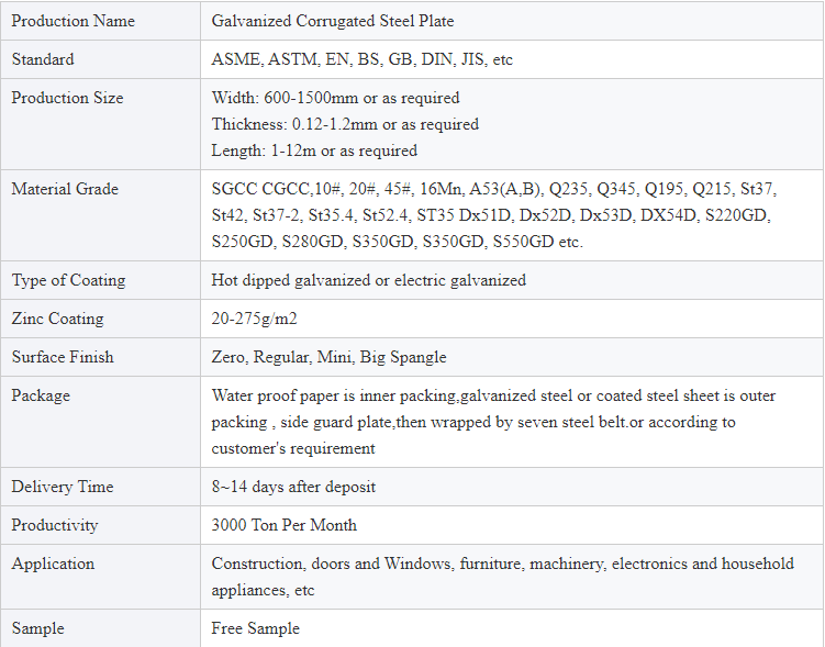 Hot selling Dx51d DX52 D 4X8 SGCC SPCC 0.3mm 0.4mm 0.5mm Zinc Coated Galvanized Corrugated sheet