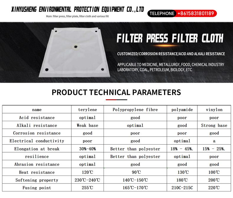 Tailings filtration press non-woven fabric