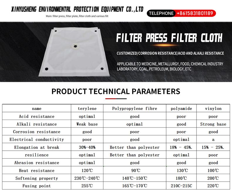 Soy sauce filter cloth embedded filter press filter cloth