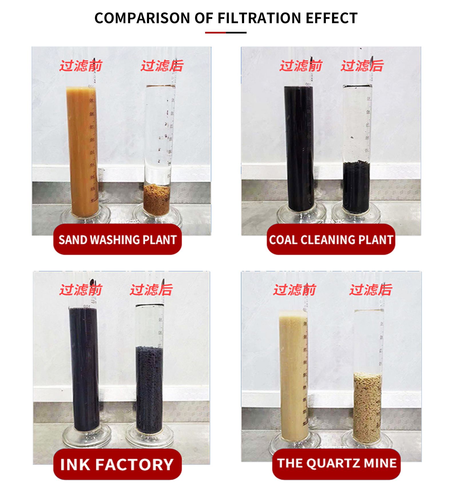 Filter xylitol membrane filter press filter cloth