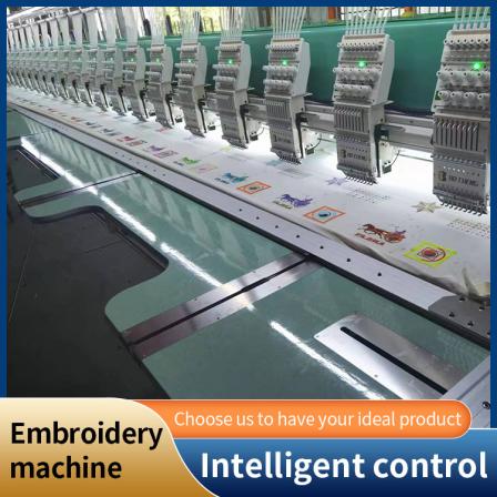 Small computer embroidery machine series