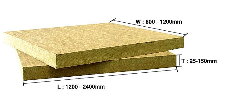 sound-absorbing heat-insulating rock wool with good hydrophobicity A1 grade fire-resistant marine rock wool board