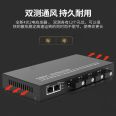 Gigabit 4 optical 2 electro optical convergence switch, 4 optical ports, 4 electrical ports, fiber optic transceiver, optoelectronic converter