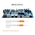 Qiyang NXP imx6ul cortex-a7 Industrial IoT Gateway Development Board Linux Embedded System