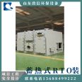 Letter to Environmental Protection Regenerative RTO Device Furniture Factory Paint Waste Gas Treatment and Purification Equipment Catalytic Combustion