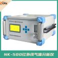 Explosion proof infrared analyzer with explosion-proof grade ExdIICT6, imported infrared sensor with long service life and high accuracy