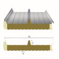 75 thick polyurethane edge sealing rock wool roof panel, Grade A fireproof insulation board, composite board, blue sky supply