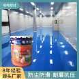 Matte wear-resistant and dustproof sealing curing agent, epoxy floor paint, parking lot, Hello Building Materials