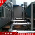 1060 aluminum coil pipeline anti-corrosion aluminum sheet engineering heat exchange station iron sheet insulation professional construction team