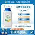 Waterborne polyurethane resin, skin sensitive resin, self matting resin, matte matte resin