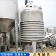 Convenient and highly automated operation of second-hand stainless steel stirring high-pressure reactor