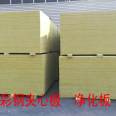 Rock wool board, external wall insulation board, A-grade flame-retardant and fireproof board, and the size of the fire isolation belt can be determined