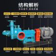 Han Hui Horizontal Slurry Pump 65ZJE-II Alloy Mud Pump Double Impeller Double Shell Mechanism Sand Filter Press