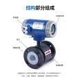 Leici Water Plant Intelligent Electromagnetic Flowmeter Sewage Explosion proof and Anti corrosion Flow Transmitter