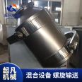 Three dimensional hybrid mixer, multifunctional mixer for chemical raw materials, simple and uniform mixing structure