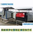 Jiuzhou Fan Low Noise Office Kitchen Smoke Exhaust Fan Ventilation and Air Exchange Cabinet Centrifugal Fan
