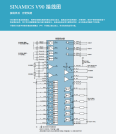 Original Siemens frequency converter 6SL3210-5FE10-4UA0 input 380-480V3A output 1.2A 0.4kW