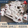 2400 Toilet Paper Machine Manual Electric Blanket Tightener Adjusting Mesh Blanket Components Non standard Customization