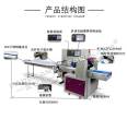 Fadekang printer accessories servo pillow packaging machine copier Water dispenser consumables bagging machine