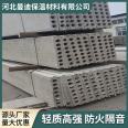 Mandy gypsum hollow partition board, cement lightweight partition wall, office bathroom partition