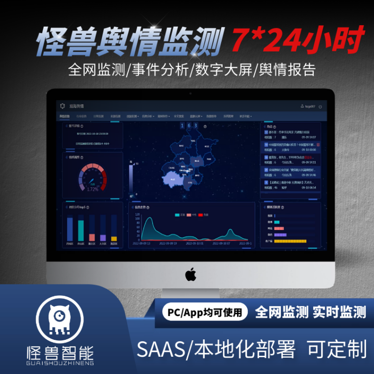 Monster Public Opinion Intelligent Big Data Network Public Opinion Monitoring System Software Public Opinion Monitoring System Customization and Development