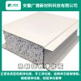 Guangya New Materials Suitable for Clean Room Food Workshop Silicone Purification Board (Mechanism) Support Customization