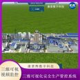 Smart Energy Storage Power Station 3D Visualization Management System Kang Jinghui 3D GIS One Stop Intelligent Factory