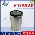 PTFE coated hotel workshop industrial vacuum cleaner filter cartridge wireless handheld vacuum mite remover filter cartridge