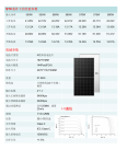 Single crystal N-type high-efficiency solar panel 580W single sided photovoltaic panel roof panel