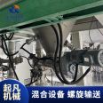 Titanium screw conveyor, titanium alloy horizontal feeder, dust manganese steel humidification mixer