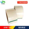 5C transparent blue PE protective film for stainless steel plate protection_ Yehong