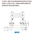 Measurement of high-precision classification, counting, correction, and deviation of light curtain manufacturers, corresponding to fast and anti-interference detection of gratings