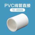 Price of conduit - Insulated electrical conduit manufacturer for construction - Sanshun Hardware Plastic