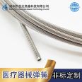 12 strand single layer synchronous torque spring tube focuses on customized production of internal and external diameters of medical device springs