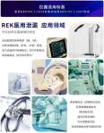 RK7505Y/RK7510Y/RK7520Y/RK7530Y/RK7550Y Medical Leakage Current Tester