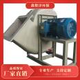 Centrifugal fan, high-pressure boiler, snail type high-power fan, dust removal, smoke exhaust, spray painting room, induced draft fan, environmental protection