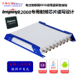 Universal Core Source Fixed UHF RFID Reader/Writer 8-Channel Access Control UHF Xie Frequency Multi Tag Reading