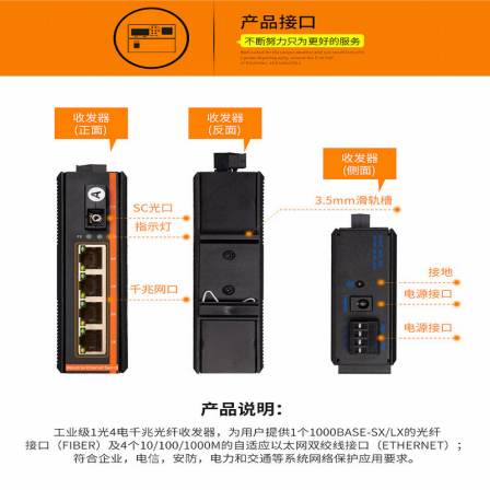 Gigabit 1 optical 4 electric industrial optical fiber transceiver IP40 protection level card rail Industrial Ethernet switch
