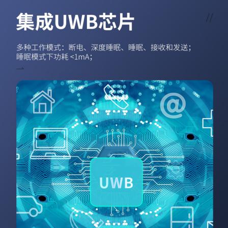 UWB wireless image transmission chip UWB wireless positioning system networking door lock ultra wideband communication ranging module