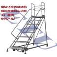 Warehouse Mobile Platform Work Ladder Work Platform Mobile Climbing Vehicle Climbing Ladder ETU Easy Ladder Optimization