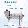 Small Plate and Frame Filter Press Electric Hydraulic Manual Laboratory Stone Sludge Dehydration Solid-liquid Separation Equipment