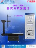 Panel Lamp Projection Lamp Street Lamp IES File Test UGR Glare Index Detection GMS-1920 Distribution Photometer